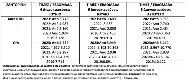 stigmiotypo 2023 06 20 11 1