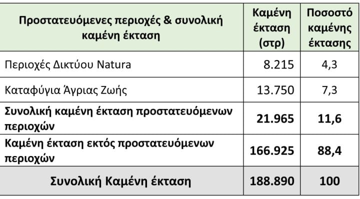 3dae43656b2e0d0cb0c3e7b2682c66e1 b