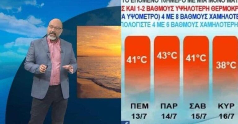 Ανάρτηση «φωτιά» Σάκη Αρναούτογλου – Κάθετος για τον επικείμενο καύσωνα – Χτυπάει το πρώτο καμπανάκι