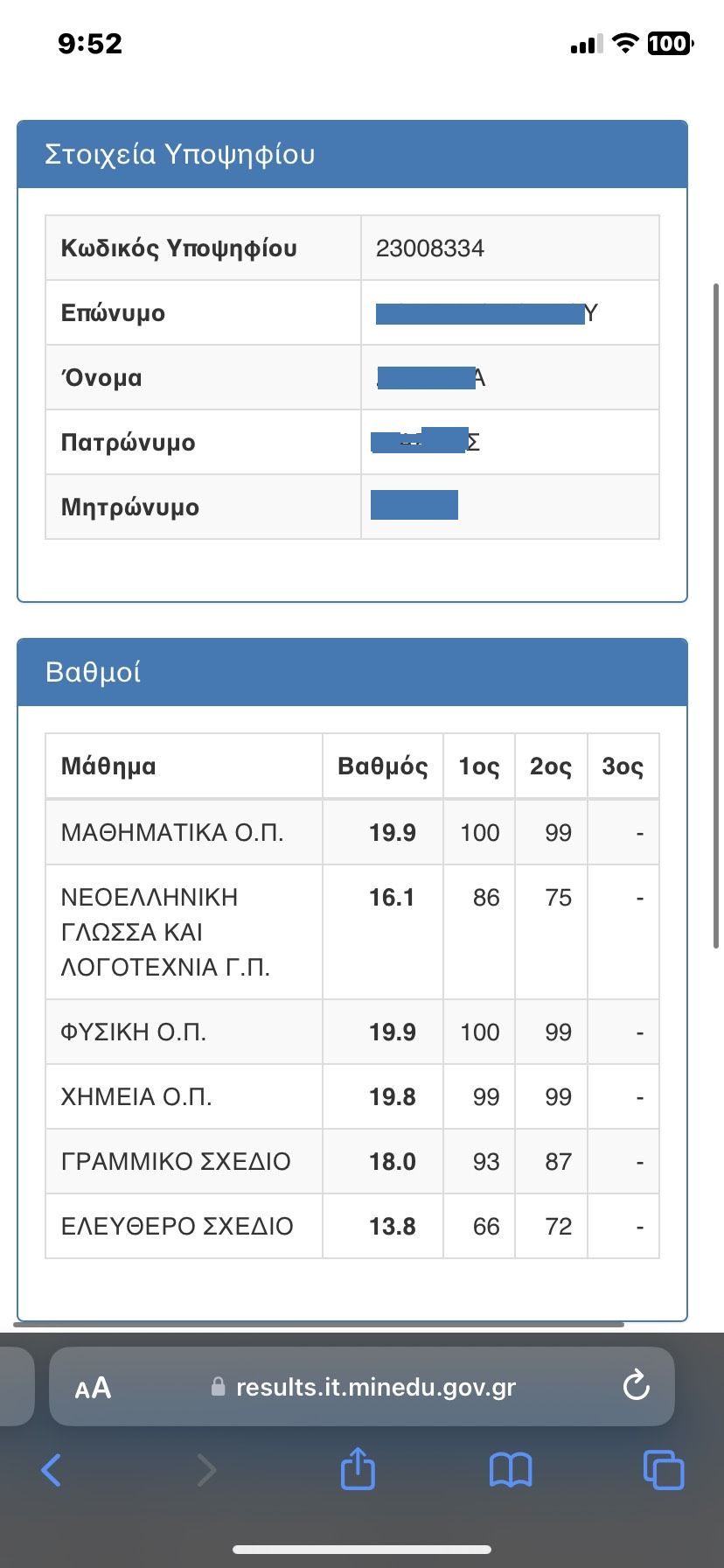 stoiheia.jpg στοιχεία υποψήφιας