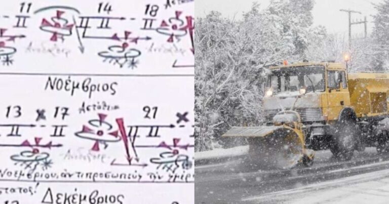 Τα Μερομήνια μίλησαν Ο χειμώνας θα είναι δύσκολος, οι μήνες με χιόνια και τι καιρό θα κάνει έως τον Απρίλη του ’24