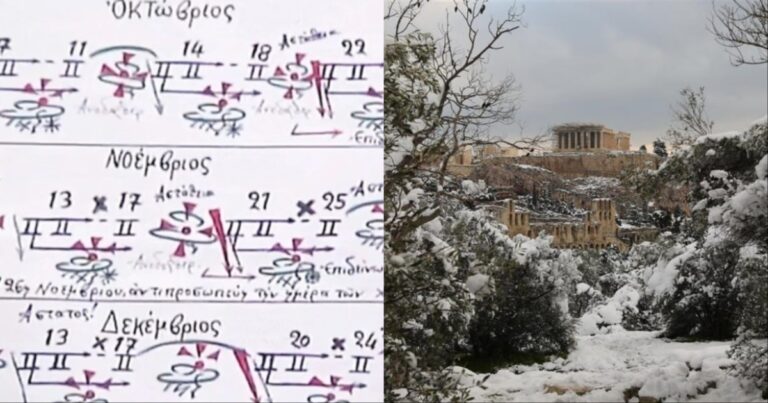 Βγήκαν τα μερομήνια: Έρχεται ο πιο βαρύς χειμώνας – Πολικό ψύχος με χιόνια από φθινόπωρο – O καιρός μέχρι Απρίλη