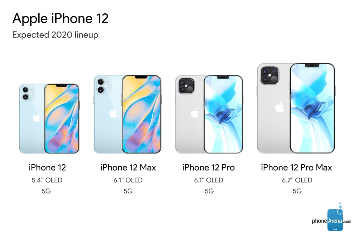 iphone 12 lineup
