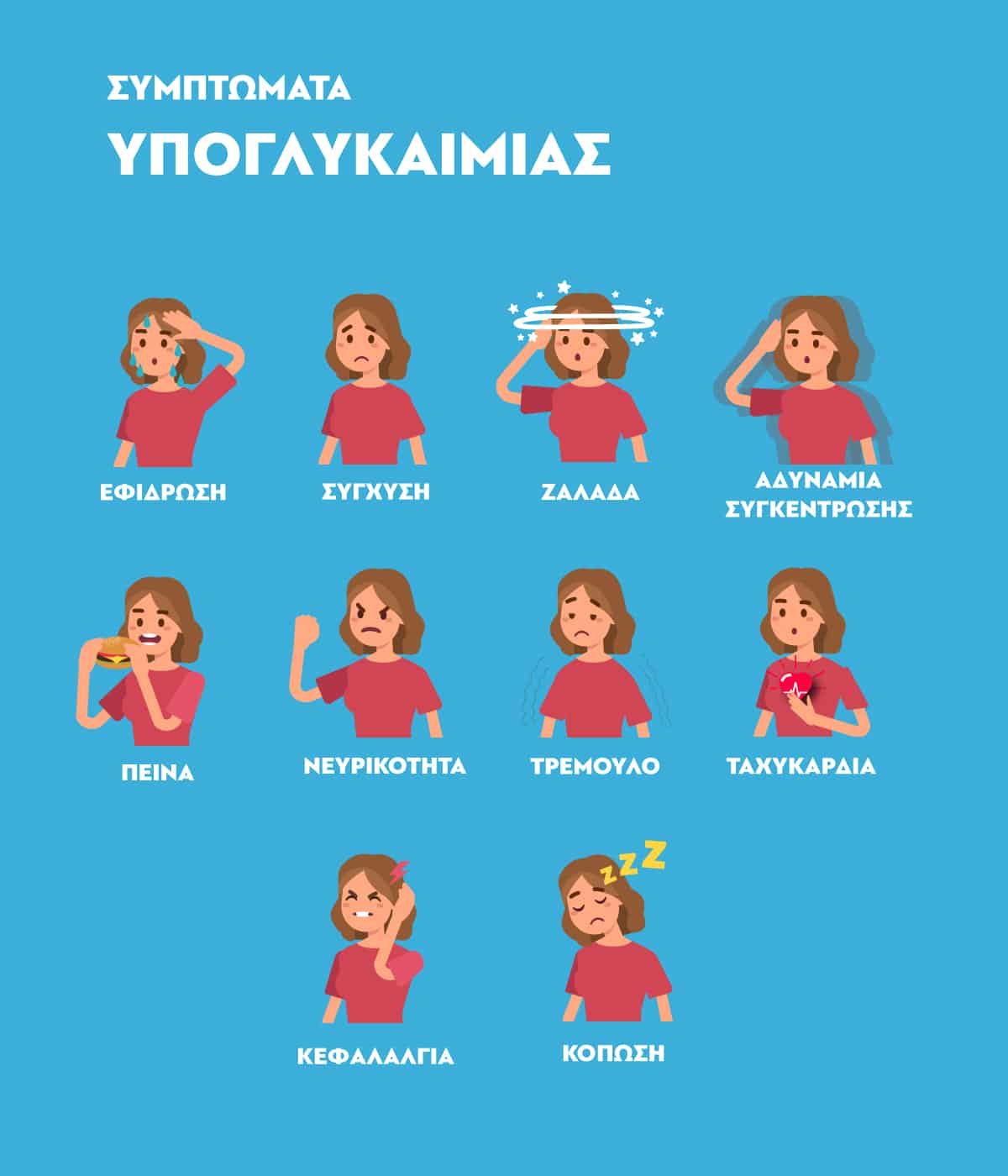 ypoglykaimia