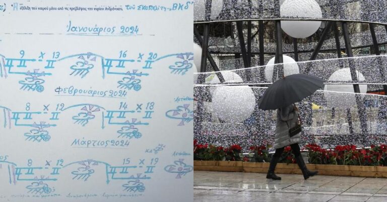 Τα μερομήνια «μίλησαν»: Με τι καιρό θα γιορτάσουμε τα Χριστούγεννα – Πώς θα αλλάξουμε το νέο έτος