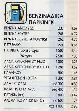 δραχμές