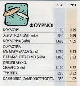 δραχμές