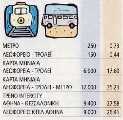 δραχμές