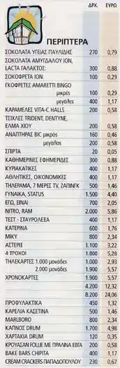 δραχμές