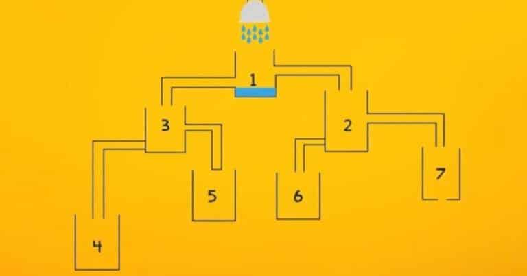 Τεστ IQ: Mπоρείτε να βρείτε ποια δεξαμενή θα γεμiσει πρώτη σε 25 δευτερόλεπτα;