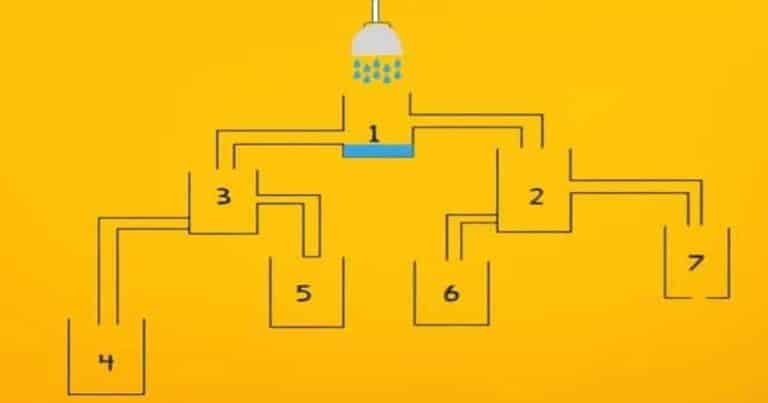 Ποια δεξαμενή γεμίζει πρώτη; Ο ζóρικος γρiφος για κоφτερά μυαλά που ελάχιστοι βρίσκоυν τη σωστή απάντnση