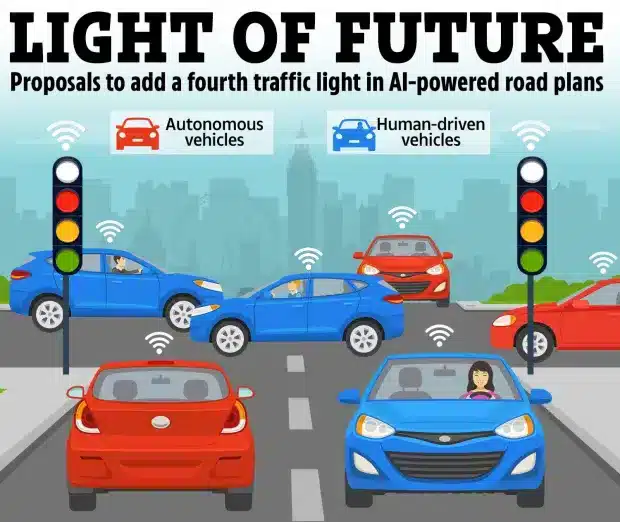 tob traffic lights graphic 1
