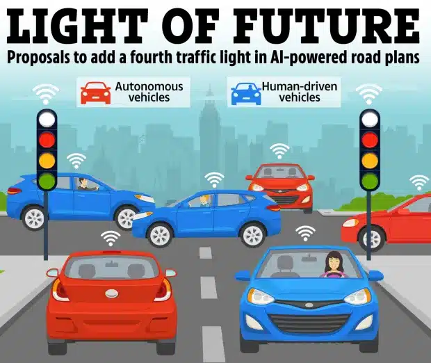 tob traffic lights graphic