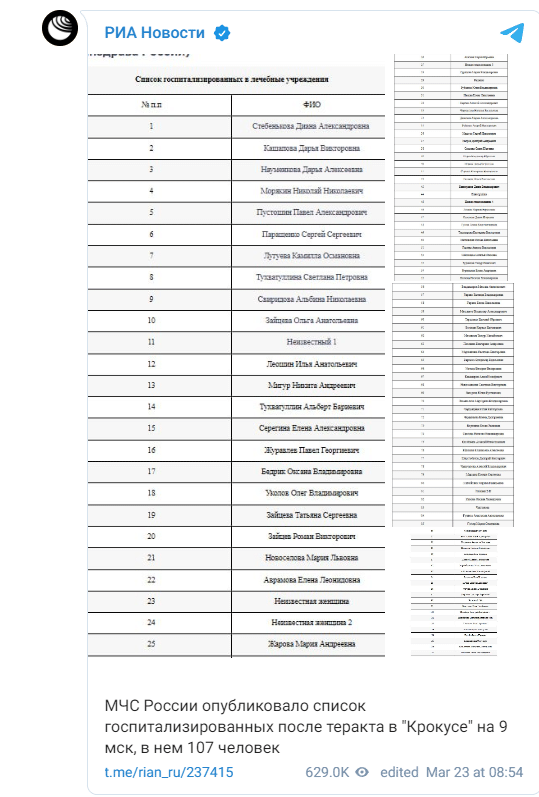 lista travmaties