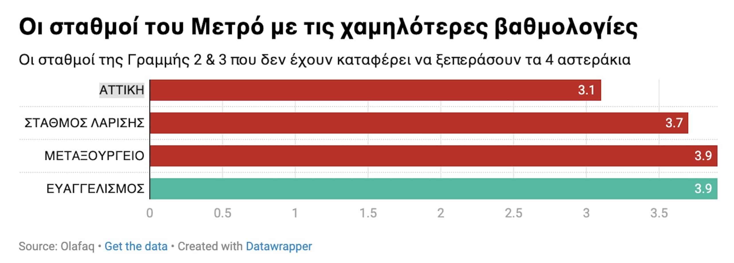 stigmiotypo othonis 2024 03 18 19.00.26 scaled
