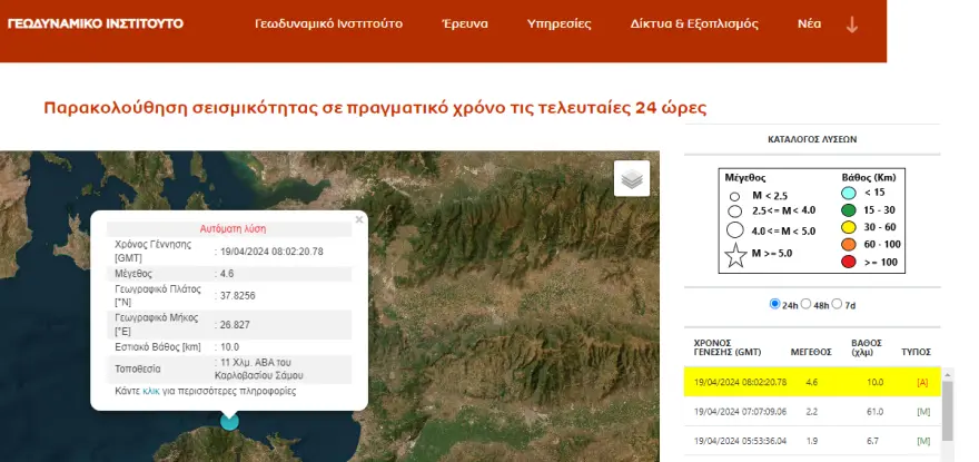 samos seismostora