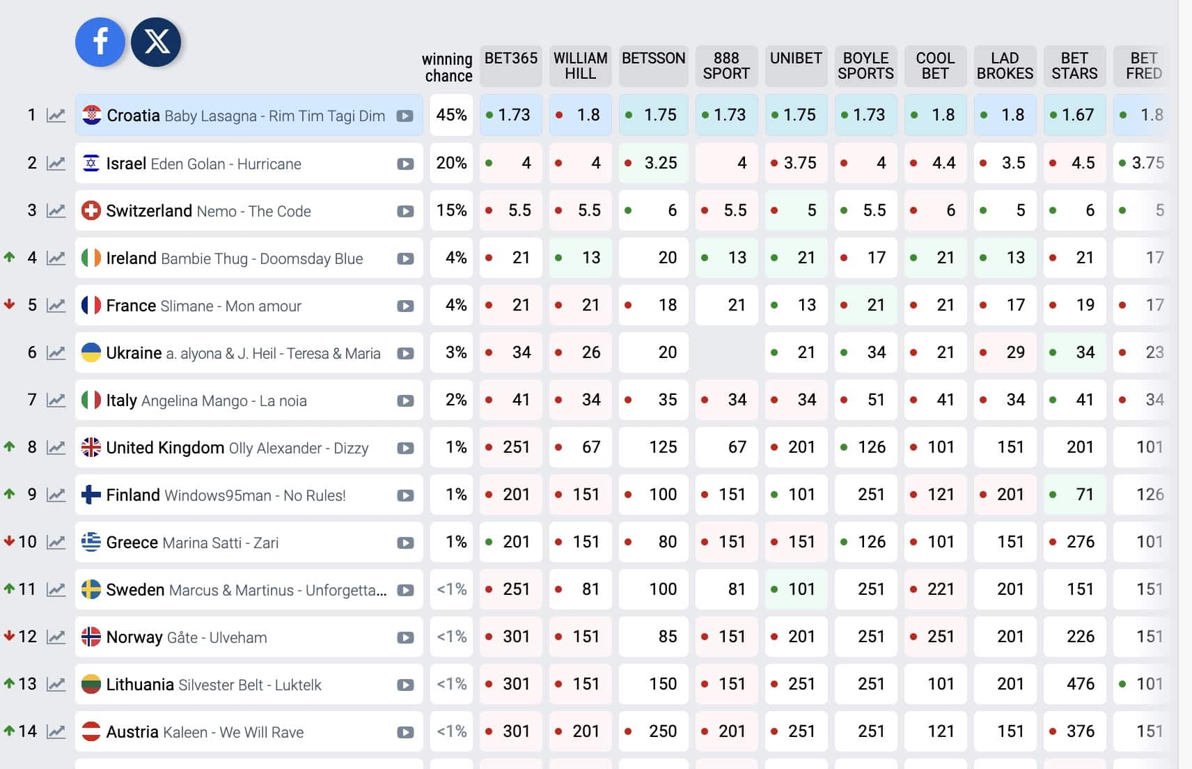 stigmiotypo othonis 2024 05 11 22.04.57