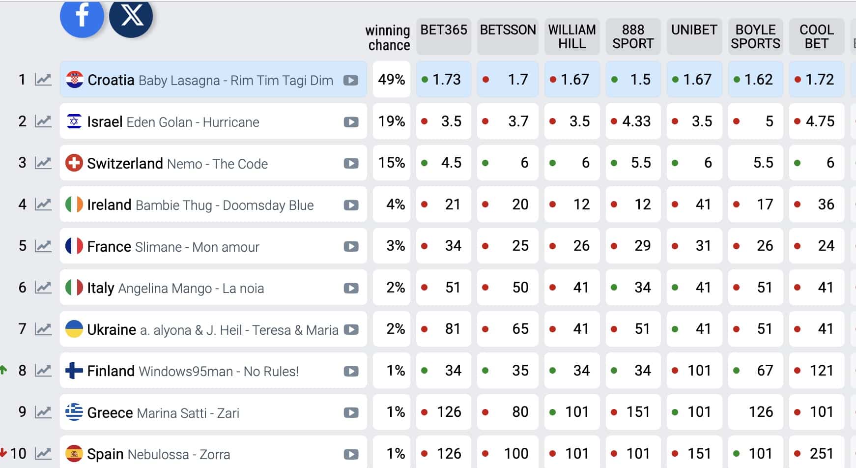 stigmiotypo othonis 2024 05 11 23.55.00