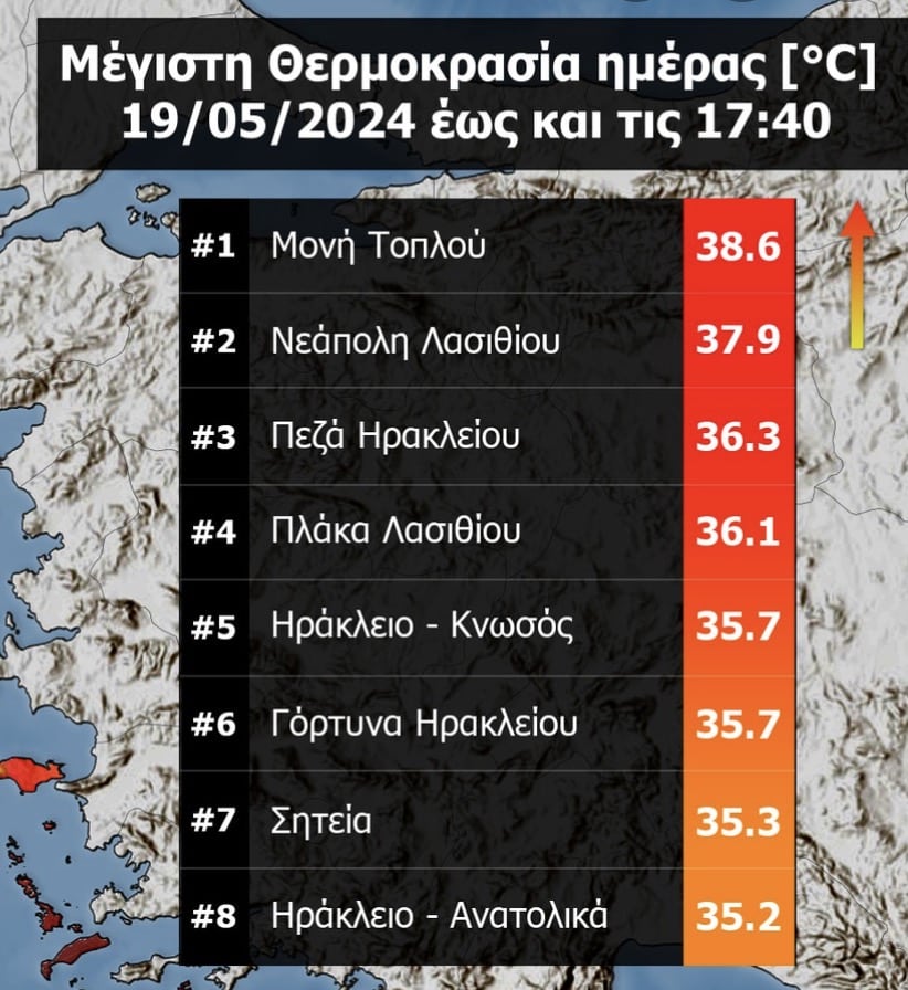 Καιρός: Οι 8 περιοχές με τις υψηλότερες θερμοκρασίες σήμερα - Πού ξεπέρασε τους 38 βαθμούς ο υδράργυρος 1 stigmiotypo othonis 2024 05 19 20.30.26