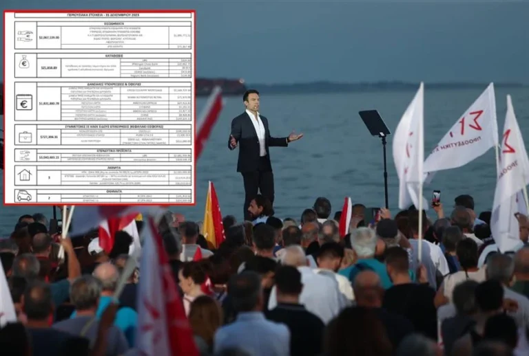 Αυτό είναι το excel …«πόθεν έσχες» Κασσελάκη – Τι δηλώνει για εισοδήματα, καταθέσεις, ακίνητα