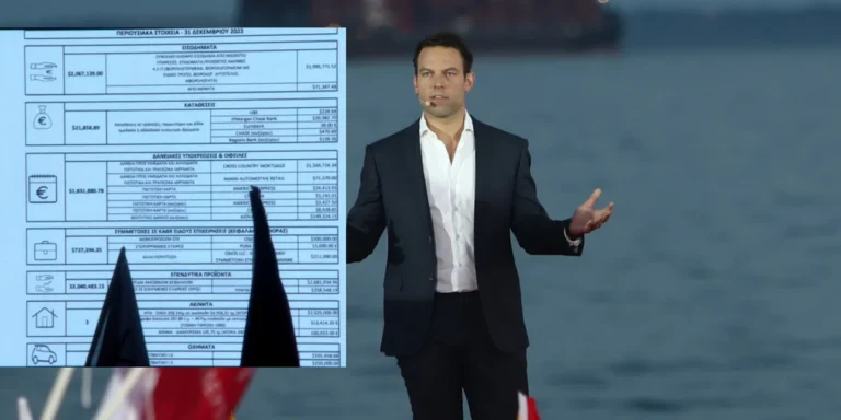 Auτό είναι το πόθεν έσχες του Στέφανου Κασσελάκη