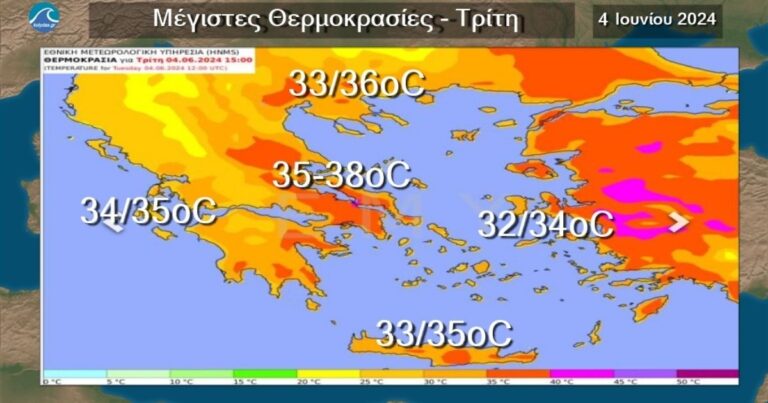 «Φούρνος» σήμερα η Αττική – Οι 10 περιοχές της χώρας που ο υδράργυρος θα γράψει 40άρια – Τι λένε οι μετεωρολόγοι