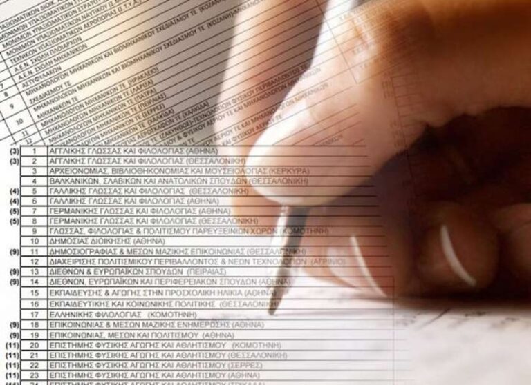 Προσοχή με το μηχανογραφικό – Οι 104 σχολές που δεν δίνουν μετεγγραφή