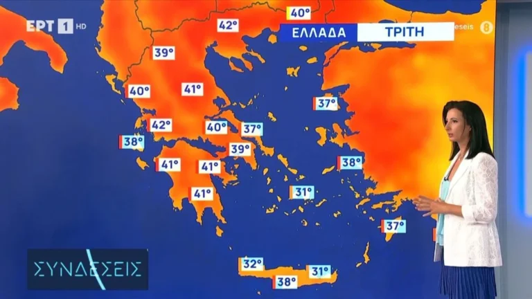 Τα πάνω-κάτω με τον καιρό: Έρχεται αλλαγή με καύσωνα και καταιγίδες – Πότε αρχίζει