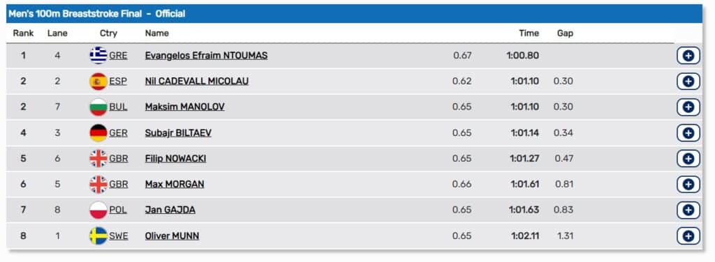 ae 252863 462108 type13260