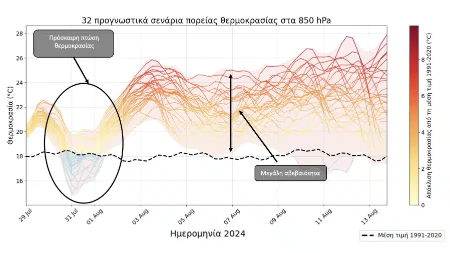 gefs meteo jul24 3 5f22d 1