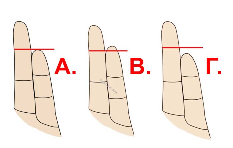 Δες το μικρό σου δάχτυλο και μάθε το μυστικό χαρακτήρα της προσωπικότητάς σου