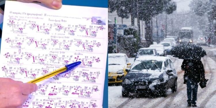 Τα Μερομήνια μίλησαν: 20 μέρες σερί με χιόνι