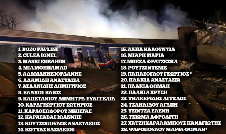 Τέμπη: Αυτοί επέζησαν μετά τη σύγκρουση αλλά κάηκαν από τη φωτιά
