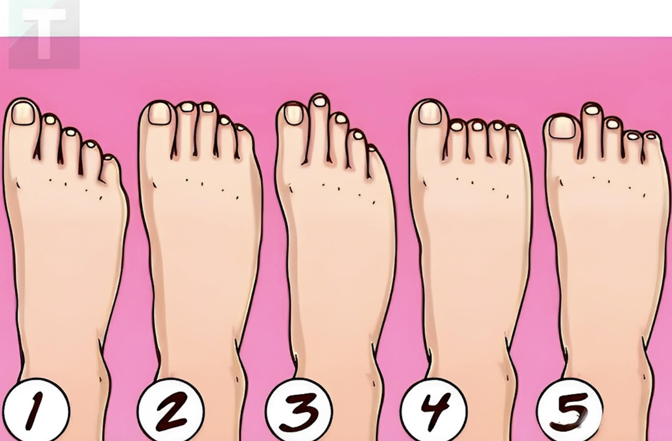 stigmiotypo othonis 2025 03 29 21.15.02