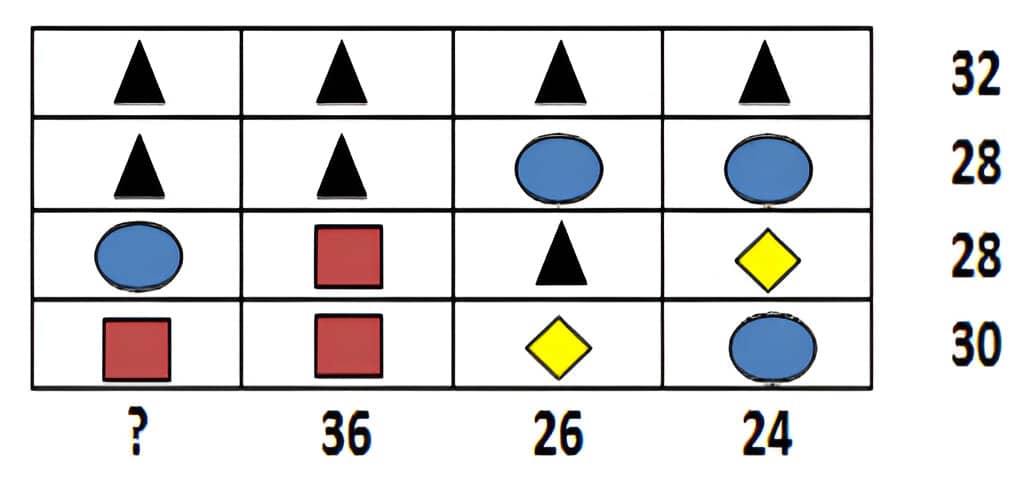 find missing value