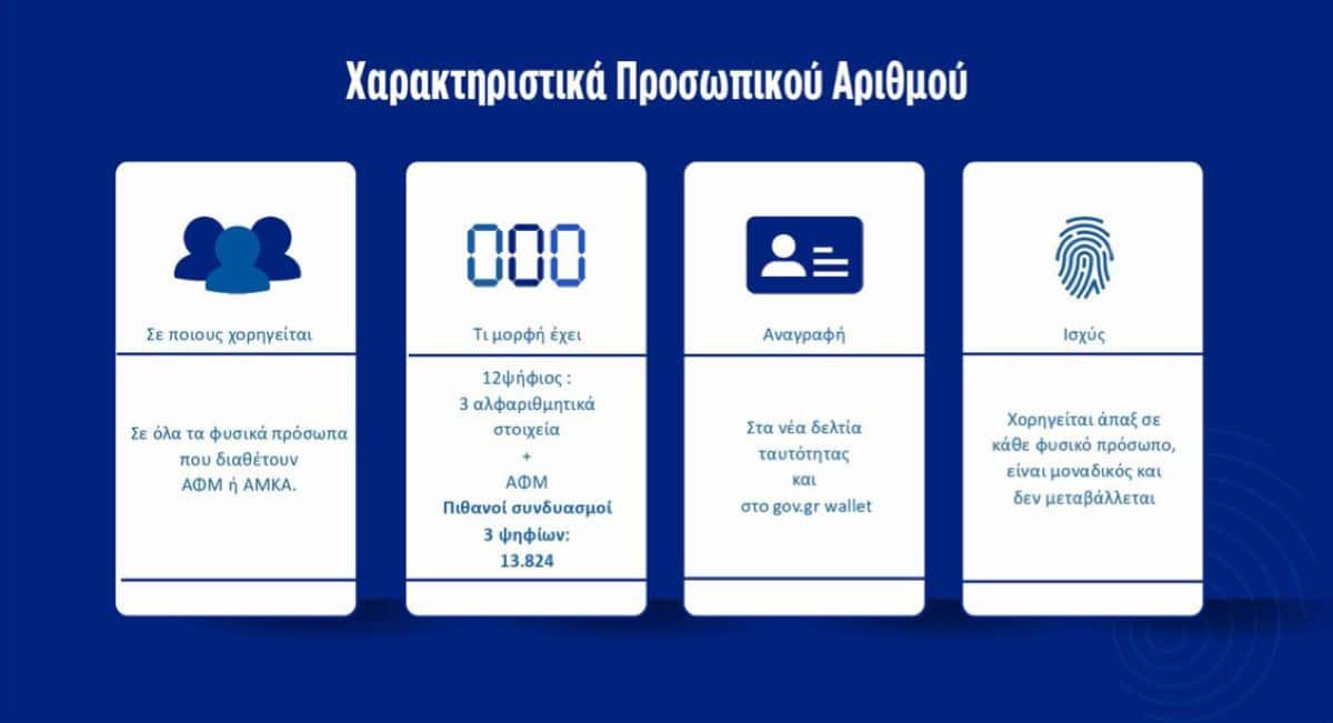prosopikos arithmos launch