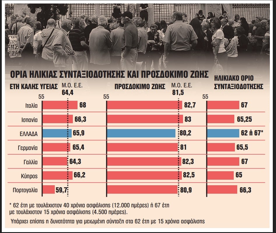sintakseis.2
