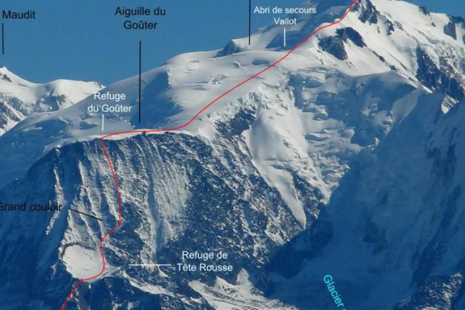two climbers die after a fall in the couloir du gouter chamonix mont blanc valley