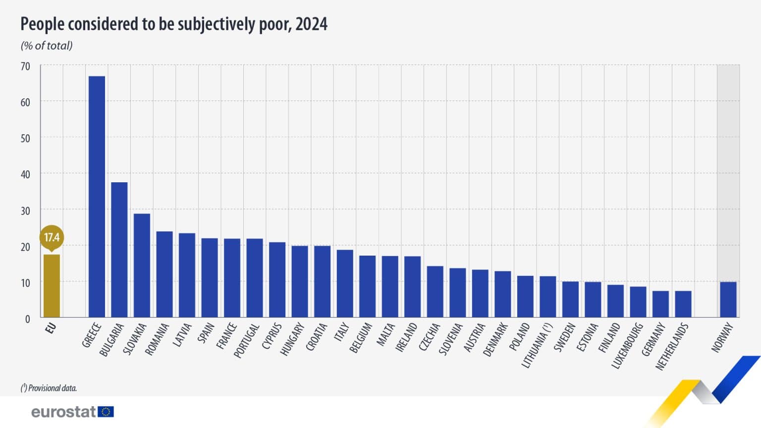 subjective poverty 2024 1536x864 1