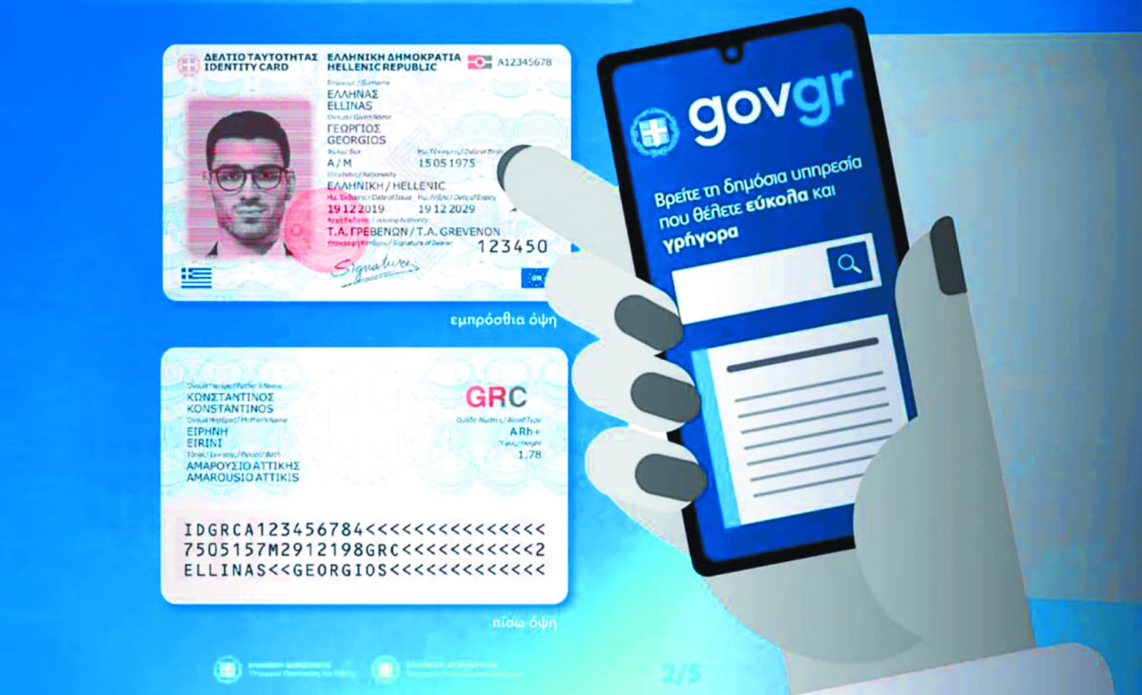 prosopikos arithmos taftothta