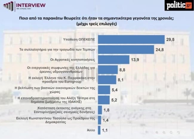 077ac823a6fb474bb2a5af7645b9f30e