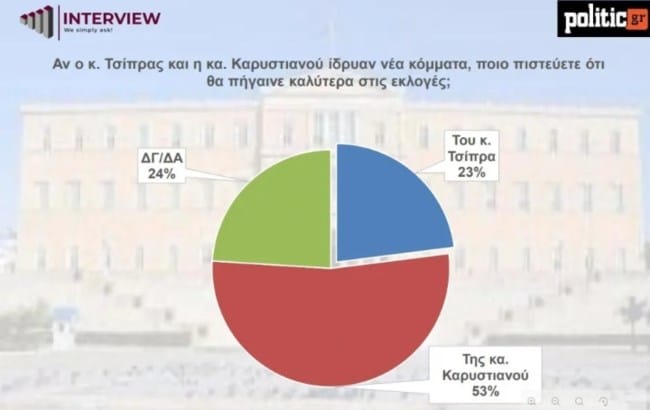 f53ba6bb115c4ca99ad3e3dc69166e91