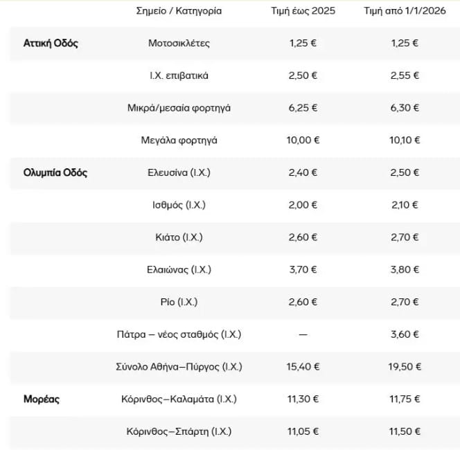 screenshot 2025 12 12 103336 1