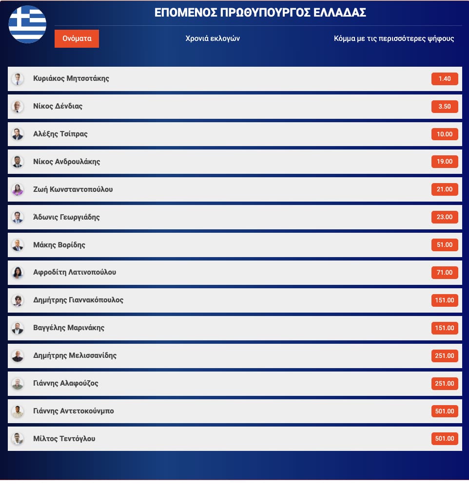 stigmiotypo othonis 2025 12 07 17.35.45