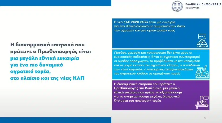 Οι ανακοινώσεις της κυβέρνησης για τα μέτρα στήριξης στους αγρότες 8 agrotes kap.jpg