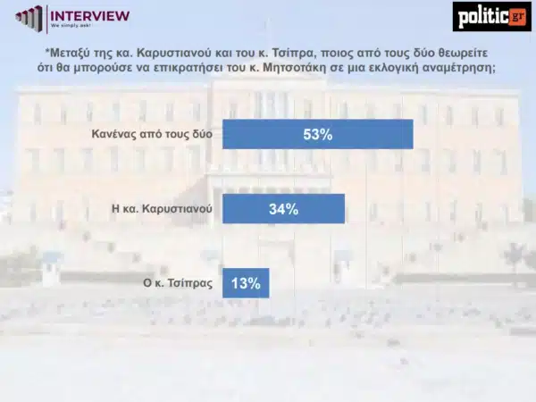 karistianou tsipras.png