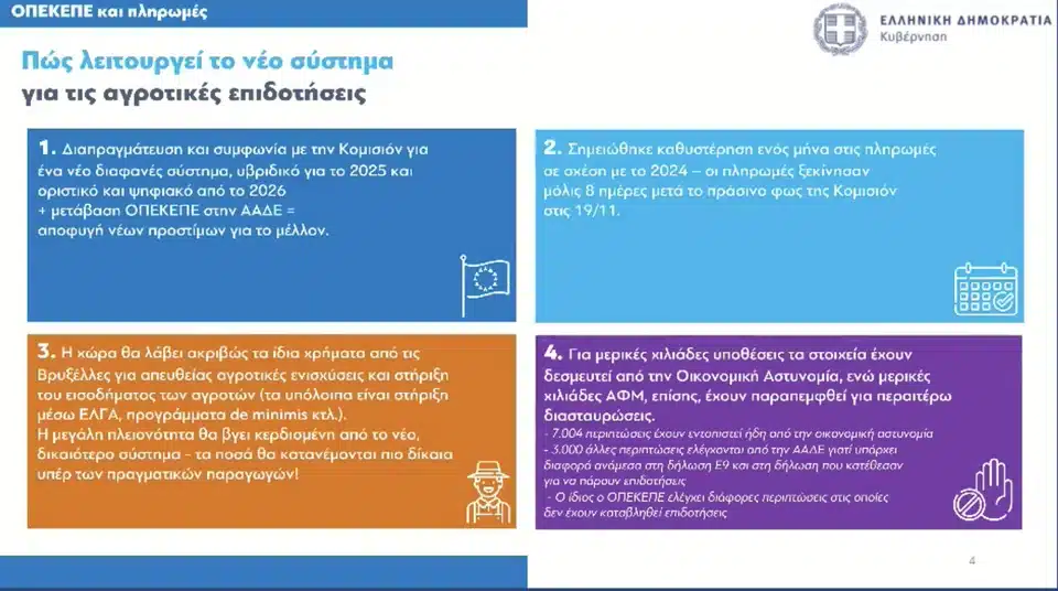 Οι ανακοινώσεις της κυβέρνησης για τα μέτρα στήριξης στους αγρότες 4 opekepe 2.jpg 1