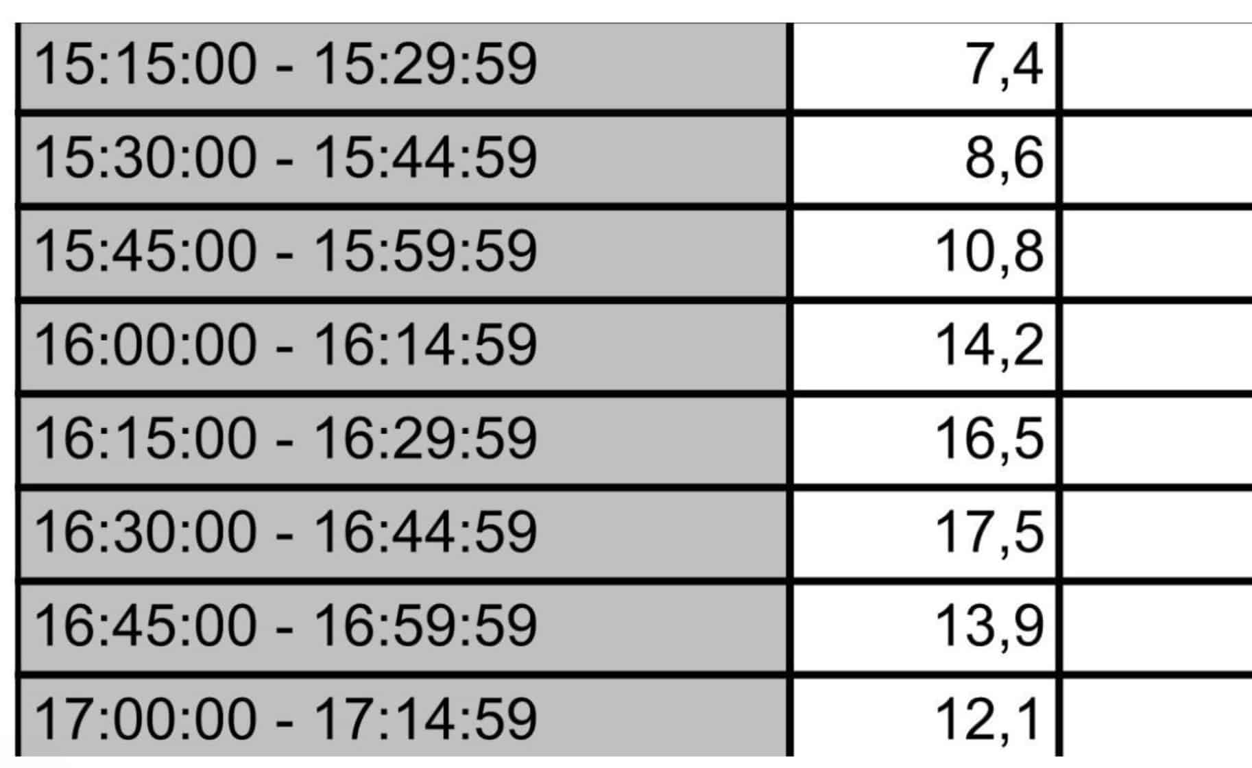 Απάντηση Γεωργιάδη στη Γιάμαλη με σπόντα για τα νούμερα τηλεθέασης: «Δεν θα το κάνουμε κάθε μέρα Αναστασία μου» 2 stigmiotypo othonis 2026 02 23 15.50.42