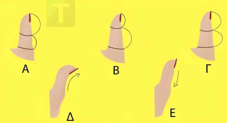 Το σχήμα του αντίχειρά σου αποκαλύπτει πολλά για την προσωπικότητά σου