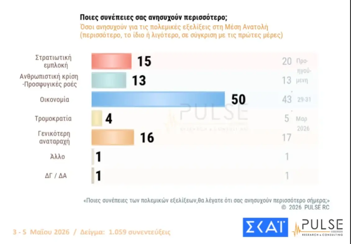 pulse mesi anatoli2
